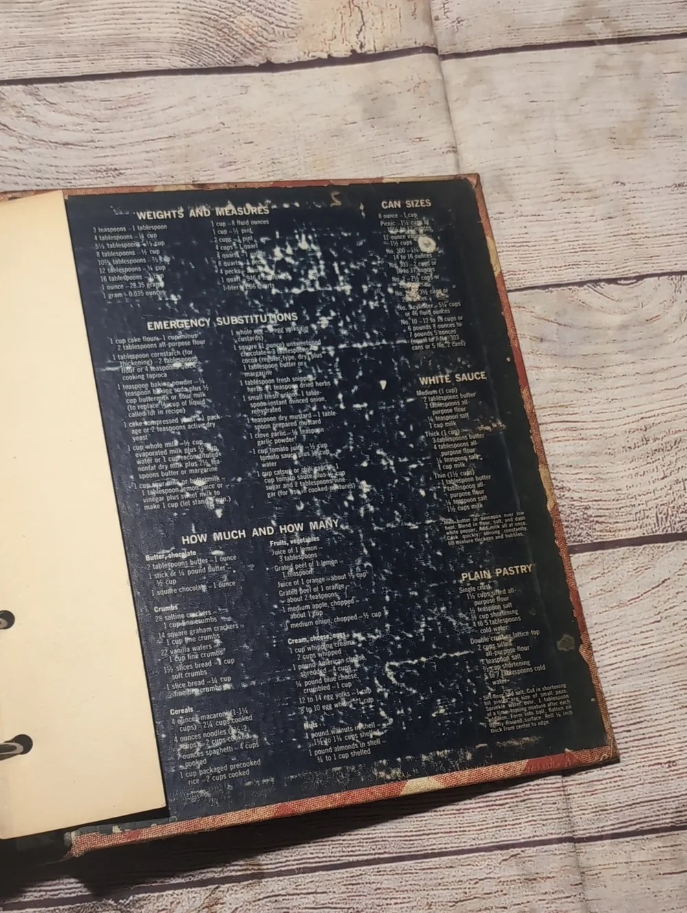 Better Homes & Gardens Well Loved Flawed Rustic Primitive New Cook Book
